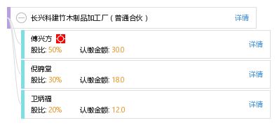 長興科建竹木制品加工廠（普通合伙） 數(shù)字化升級(jí)，網(wǎng)站建設(shè)引領(lǐng)產(chǎn)業(yè)新未來